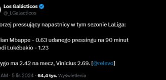 Oto NAJGORZEJ PRESSUJĄCY napastnik w tym sezonie La Liga xD